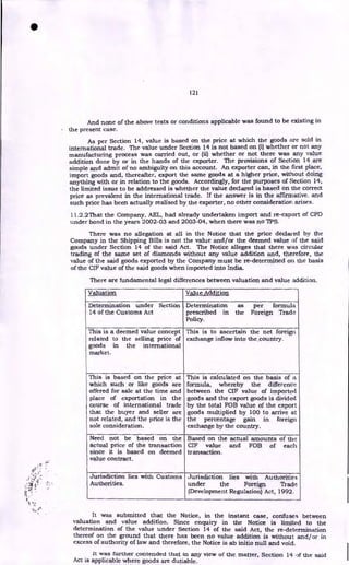 121
And none of the above tests or conditions applicable was found to be existing in
the present case.
As per Section 14, value is based on the price at which the goods are sold in
international trade. The value under Section 14 is not based on (i) whether or not any
manufacturing process was carried out, or (ii) whether or not there was any value
addition done by or in the hands of the exporter. The provisions of Section 14 are
simple and admit of no ambiguity on this account. An exporter can, in the first place,
import goods and, thereafter, export the same goods at a higher price, without doing
anything with or in relation to the goods. Accordingly, for the purposes of Section 14,
the limited issue to be addressed is whether the value declared is based on the correct
price as prevalent in the international trade. If the answer is in the affirmative, and
such price has been actually realised by the exporter, no other consideration arises.
11.2.2 That the Company, AEL, had already undertaken import and re-export of CPD
under bond in the years 2002-03 and 2003-04, when there was no TPS.
There was no allegation at all in the Notice that the price declared by the
Company in the Shipping Bills is not the value and/or the deemed value of the said
goods under Section 14 of the said Act. The Notice alleges that there was circular
trading of the same set of diamonds without any value addition and, therefore, the
value of the said goods exported by the Company must be re-determined on the basis
of the CIF value of the said goods when imported into India.
There are fundamental legal differences between valuation and value addition.
Valuation
---i
Value Addition
Determination under Section
14 of the Customs Act
Determination as per formula
prescribed in the Foreign Trade
Policy.
This is a deemed value concept
related to the selling price of
goods in the international
market.
This is to ascertain the net foreign
exchange inflow into the,country.
This is based on the price at
which such or like goods are
offered for sale at the time and
place of exportation in the
course of international trade
that the buyer and seller are
not related, and the price is the
sole consideration.
This is calculated on the basis of a
formula, whereby the difference
between the CIF value of imported
goods and the export goods is divided
by the total FOB value of the export
goods multiplied by 100 to arrive at
the percentage gain in foreign
exchange by the country.
Need not be based on the
actual price of the transaction
since it is based on deemed
value contract.
Based on the actual amounts of the
CIF value and FOB of each
transaction.
Jurisdiction lies with Customs
Authorities.
Jurisdiction lies with Authorities
under the Foreign Trade
(Development Regulation) Act, 1992.
It was submitted that the Notice, in the instant case, confuses between
valuation and value addition. Since enquiry in the Notice is limited to the
determination of the value under Section 14 of the said Act, the re-determination
thereof on the ground that there has been no value addition is without and/or in
excess of authority of law and therefore, the Notice is ab initio null and void.
It was further contended that in any view of the matter, Section 14 of the said
Act is applicable where goods are dutiable.
•
 
