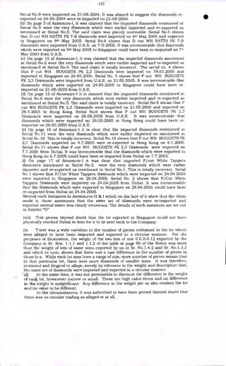 152
Serval No.9 were imported on 21-06-2004. It was absurd to suggest the diamonds re-
exported on 24-06-2004 were re-imported on 21-06-2004.
(b) On page 5 of Annexure-I, it was claimed that the imported diamonds mentioned at
Serial Nc.6 were the very diamonds which were earlier imported and re-exported as
mentioned at Serial No.5. The said claim was plainly untenable. Serial No.5 shows
that D cut WH NATTS PK 7-8 diamonds were imported on 4th May 2005 and exported
to Singapore on 9th May 2005. Serial No.6 shows that D cut WH NATTS PK 7-8
diamonds were imported from U.A.E. on 7-5-2005. It was inconceivable that diamonds
which were exported on 9th May 2005 to Singapore could have been re-imported on 7th
May 2005 from U.A.E.
(c) On page 15 of Annexure-I, it was claimed that the imported diamonds mentioned
at Serial No.5 were the very diamonds which were earlier imported and re-exported as
mentioned at Serial No.4. The said claim is totally incorrect. The serial no. 4 shows
that F cut WH BUGGETS PK 2,3 Diamonds were imported on 19.05.2005 and
exported to Singapore on 24.05.2005. Serial No. 5 shows that F cut WH BUGGETS
PK 2,3 Diamonds were imported from U.A.E. on 21.05.2005. It was inconceivable that
diamonds which were exported on 24.05.2005 to Singapore could have been re-
imported on 21-05-2005 from U.A.E.
(d) On page 15 of Annexure-I it is claimed that the imported diamonds mentioned at
Serial No.6 were the very diamonds which were earlier imported and re-exported as
mentioned at Serial No.5. The said claim is totally incorrect. Serial No.5 shows that F
cut WH BUGGETS PK 2,3 Diamonds were imported on 21.05.2005 and exported on
26.5.2005 to Hong Kong. Serial No.6 shows that F cut WH BUGGETS PK 2,3
Diamonds were imported on 26.05.2005 from U.A.E. It was inconceivable that
diamonds which were exported on 26.05.2005 to Hong Kong could have been re-
imported on 26.05.2005 from U.A.E.
(e) On page 16 of Annexure-I it is clear that the imported diamonds mentioned at
Serial No.11 were the very diamonds which were earlier imported as mentioned in
Serial No.10. This is totally incorrect. Serial No.10 shows that F cut WH BUGGETS PK
2,3 Diamonds imported on 4.7.2005 were re-exported to Hong Kong on 6.7.2005.
Serial No.11 shows that F cut WH BUGGETS PK 2,3 Diamonds were imported on
7.7.2005 from Dubai. It was inconceivable that the diamonds which were exported to
Hong Kong on 6.7.2005 could have been re-imported from Dubai on 7.7.2005.
(f) On page 17 of Annexure-I it was clear that imported F/cut White Tappers
diamonds mentioned at Serial No.2 were the very diamonds which were earlier
imported and re-exported as mentioned in Serial No.l. This is totally incorrect. Serial
No 1 shows that F/Cut White Tappers diamonds which were imported on 24.04.2005
were exported to Singapore on 26.04.2005. Serial No. 2 shows that F/Cut White
Tappers Diamonds were imported on 24.04.2005 from Dubai. It was inconceivable
that the diamonds which were exported to Singapore on 26.04.2005 could have been
re-impor ted from Dubai on 24.04.2005.
Several such instances in Annexures-H & I which on the face of it show that the claim
made ir those annexures that the same set of diamonds were re-imported and
exported several times was clearly erroneous. The details of such instances are set out
in Exhibit-"D"
(viii) This proves beyond doubt that the lot exported to Singapore could not have
physically reached Dubai in time for it to be sent back to the Company.
(ix There was a wide variation in the number of pieces contained in the lot which
were alleged to have been imported and exported in a circular manner. For the
purposes of illustration, the weight of the two lots of size 0.0.2-0.12 exported by the
Company at. Sr. Nos. 1.1.1 and 1.1.2 of the table at page 90 of the Notice was more
than the weight of lots of same sizes exported by us at Sr. No.1.4.2 and Sr. No.1.5.2
and which in turn, shows that there was a vast difference in the number of pieces in
those 101.s. While each lot may have a range of size, more number of pieces means that
in that particular lot, there were more diamonds of smaller sizes. It was therefore,
irrational and illogical to allege, merely by reference to the weight and description that,
..the same set of diamonds were imported and exported in a circular manner.
(74 At the same time, it was not permissible to discount the difference in the weight
of each lot, howsoever narrow or small. These are high value items and no difference
in the weight is insignificant. Any difference in the weight per se also renders the lot
and its value to be different.
In the circumstances, it was submitted to have been proved beyond doubt that
there was no circular trading as alleged or at all.
 