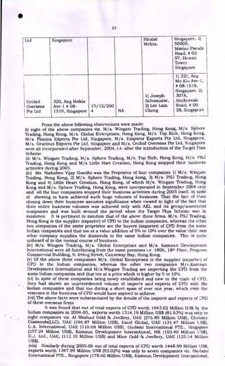 •
25
Ltd Singapore Hiralal Singapore, .2)
Mehta. 5000B,
Marine Parade
Road, # 02-
07, Hawaii
Tower.
Singapore
1) 320, Ang,
Mo Kio Ave-1,
# 08-1519,
Singapore, 2)
Orchid
Overseas
320, Ang Mokia
Ave-1 # 08- 15/ 12/200
1) Joseph
Selvamalar,
2) Lee Lam
307A,
Anchorvale
Road, # 09 -
Pte Ltd 1519, Singapore 4 NA Cheng 38, Singapore
From the above following observations were made:
(i) eight of the above companies viz. M/s. Wingate Trading, Hong Kong, M/s Sphere
Trading, Hong Kong, M/s. Global Enterprises, Hong Kong, M/s. Top Rich, Hong Kong,
M/s. Planica Exports Pte Ltd, Singapore, M/s. Emperor Exports Pte Ltd, Singapore,
M/s. Gracious Exports Pte Ltd, Singapore and M/s. Orchid Overseas Pte Ltd, Singapore
were all incorporated after September, 2004, i.e. after the introduction of the Target Plus
Scheme.
(ii) M/s. Wingate Trading, M/s. Sphere Trading, M/s. Top Rich, Hong Kong, M/s. l'NJ
Trading, Hong Kong and M/s Little Hart Creation, Hong Kong stopped their business
activities during 2005.
(iii) Ms. Nishaben Vijay Gandhi was the Proprietor of four companies 1) M/s. Wingate
Trading, Hong Kong, 2) M/s. Sphere Trading, Hong Kong, 3) M/s. PNJ Trading, Hong
Kong and 4) Little Heart Creation, Hong Kong, of which M/s. Wingate Trading, Hong
Kong and M/s. Sphere Trading, Hong Kong, were incorporated in September 2004 only
and all the four companies stopped their business activities during 2005 itself, in spite
of showing to have achieved such huge volumes of business. That the fact of their
closing down their business assumes significance when viewed in light of the fact that
their entire business volumes was achieved only with AEL and its group/ associated
companies and was built around the period when the Target Plus Scheme was in
existence. It is pertinent to mention that of the above three firms, M/s. PNJ Trading,
Hong Kong is the supplier (exporter) of CPD to the Indian companies, whereas the other
two companies of the same proprietor are the buyers (importer) of CPD from the same
Indian companies and that too at a value addition of 5% to 10% over the value their own
other company supplies the diamonds to the same Indian companies. This is quite
unheard of in the normal course of business.
(iv) M/s. Wingate Trading, M/s. Global Enterprises and M/s. Karnsun Development
International were all functioning from the same premises i.e. 1806, 18th Floor, Progress
Commercial Building, 9, Irving Street, Causeway Bay, Hong Kong.
(v) Of the above three companies M/s. Global Enterprises is the supplier (exporter) of
CPD to the Indian companies, whereas the other two companies M/s.Kamsun
Development International and M/s.Wingate Trading are importing the CPD from the
same Indian companies and that too at a price which is higher by 5 to 10%.
(vi) In spite of these companies being newly established and new to the trade of CPD.
they had shown an unprecedented volume of imports and exports of CPD with the
;Indian companies and that too during a short span of over one year, which even the
veterans in the business of CPD would have aspired to achieve.
-(vii),The above facts were substantiated by the details of the imports and exports of CPD
of these overseas firms
It was found that out of total exports of CPD worth 1643.02 Million US$ by the
Indian companies in 2004-05, exports worth 1314.19 Million US$ (81.63%) was only to
eight companies viz. Al Shahad Gold & Jwellery, UAE (276.89 Million US$), Choksey
Diamonds(LLC), UAE (196.87 Million US$), Excel Global, UAE (131.47 Million L S$),
G.A. International, UAE (110.68 Million US$), Gudami International PTE., Singapore
(257.24 Million US$), Karnsun Development Interantional, HK (103.40 Million US$),
D.J. Ltd., UAE, (112.10 Million US$) and Mine Gold & Jwellery, UAE (125.54 Million
US$).
(viii) Similarly during 2005-06 out of total exports of CPD worth 1448.99 Million US$,
exports worth 1347.99 Million US$ (93.02%) was only to seven companies vii. Gudami
International PTE., Singapore (178.60 Million US$), Kamsun Development I nterantional,
 