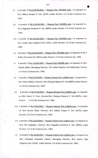 237
S
xi) A penalty of Rs.2,00,00,000/- ( Rupees Two CRORES only) is imposed on
M/s Aditya Corpex P. Ltd. (ACPL) under Section 114 of the Customs Act,
1962.
vii) A penalty of Rs.2,00,00,000/- ( Rupees Two CRORES only) is imposed on
M/s Bagadiya Brothers P. Ltd. (BBPL) under Section 114 of the Customs Act,
1962.
viii) A penalty of Rs.2,00,00,000/- ( Rupees Two CRORES only) is imposed on
M/s Jayant Agro Organics Ltd. (JAOL) under Section 114 of the Customs Act,
1962.
ix) A penalty of Rs.2,00,00,000/- ( Rupees Two CRORES only) is imposed on M s
Midex Overseas Ltd. (MOL) under Section 114 of the Customs Act, 1962.
x) A penalty of Rs.1,00,00,000/- ( Rupees One CRORE only) is imposed on Shri
Rajesh Adani, Managing Director, M/s Adani Exports Ltd (AEL)under Section
114 of the Customs Act, 1962.
xi) A penalty of Rs.25,00,000/- ( Rupees Twenty Five LAKHS only) is imposed on
Shri Deven Mehta, Director, M/s Hinduja Exports P. Ltd (HEPL) under Section
114 of the Customs Act, 1962.
xii) A penalty of Rs.75,00,000/- ( Rupees Seventy Five LAKHS only) is imposed
on Shri Samir S. Vora, Director,M/s Hinduja Exports P. Ltd (HEPL) ander
Section 114 of the Customs Act, 1962.
xiii) A penalty of Rs.75,00,000/- ( Rupees Seventy Five LAKHS only) is imposed
on Shri Saurin Shah, Director, M/s Aditya Corpex P. Ltd. (ACPL) under
Section 114 of the Customs Act, 1962.
Kix!) A penalty of Rs.25,00,000/- ( Rupees Twenty Five LAKHS only) is imposed on
Shri Omi Bagadiya, Director, M/s Bagadiya Brothers P. Ltd. (BBPL) under
Section 114 of the Customs Act, 1962.
:;v) A penalty of Rs.25,00,000/- ( Rupees Twenty Five LAKHS only) is imposed on
Shri Vithaldas Gokaldas Udeshi, Managing Director, M/s Jayant Agro
Organics Ltd. (JAOL) under Section 114 of the Customs Act, 1962.
 