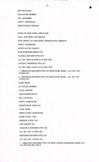 34
I
DBS BUILDING
SINGAPORE 068809
TEL: 68788888
SWIFT: DBSSSGSG
REMITTANCE DETAILS:
BANK OF NEW YORK, NEW YORK
ABA / ROUTING # 021000018
FOR CREDIT TO DBS BANK, SHENTON WAY BRANCH
SWIFT: DBSSSGSG
CHIPS UID NO. 034675
FOR FURTHER CREDIT TO:
PLANICA EXPORTS PTE LTD
A/C NO. 0001-012392-01-2-022 USD
ORCHID OVERSEAS PTE LTD
A/C NO. 0001-012412-01-9-022 USD
1. GRACIOUS EXPORTS PTE LTD WITH OCBC BANK - A/C NO. 501-
171094-301
2. EMPEROR EXPORTS PTE LTD WITH OCBC BANK - A/C NO. 501-
170195-301
OCBC BANK
65 CHULIA STREET
OCBC CENTRE
SINGAPORE 049513
TEL: 63187222
SWIFT: OCBCSGSG
REMITTANCE DETAILS:
OCBC BANK
SWIFT CODE: OCBCSGSG
BANK CODE: 7339
BRANCH CODE: 501
FOR CREDIT TO:
GRACIOUS EXPORTS PTE LTD
A/C NO. 501-171094-301
EMPEROR EXPORTS PTE LTD
A/C NO. 501-170195-301
1. GRACIOUS EXPORTS PTE LTD WITH UNITED OVERSEAS BANK LTD -
A/C NO.352-901-729-2
 