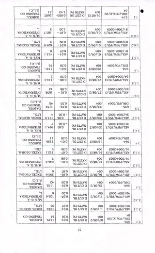 '00 ONIICW2:1,1,
IflOEIVCI
1E
"LO9Z
EV I
-900.0
)Id SUNNI
213 ,Lfl0 G
1700
Z/LO/I C
OZ/01/CE/1130
171 S
I
I't•
`1
VNOLINNI212,LNI
'V '0 'S/W
£
L.COT
OUT
- LO' 0 )Id S,L,LVNI
18 1110 CI
1700
Z 160110
SOOZ-1700Z/ 18
£ /CH/Med/12V
£'9'E
`•CLIII
TVE1019 130X2
E
6"1729
60'0
- IWO
)Id &LINN
'I81113 Q
1700
Z /60/ I 0
900Z-17002/Z8
ER:Id/Med/12V Z'9•E
`1
VIVOLIN2,LNII
N18
'd '0 'SRN
0
I 'CI 17
L0"0
'10'0
)Id &LINN
18 If10 (1
1700
Z /60/I 0
900Z-1700Z/18
E/GdiMed/12V
1'9'';
(01)
03 ONICIVeLL
"IflOEIVG
9L
-114 1
OZ*0
-10'0
)Id &LINN
-1/3,1,f10 CI
1700
6/80/6Z
1700Z/0d/1E1G
-899
ci.";
`-
1
VMOIIVI12121MI
'V '0 "S/1A1
Z
£17I I
CIZ'O
- 80'0
)Id S.L,LVN
18 ,1110 Q
1700
Z/80/LZ
900Z-1700Z/179
E/C1d/Mf3d/151V
Z'S•E
`1
VNOLINNI2I2INI
'V '0 "8 /W
CI
'8COI
80'O
- I0'0 Z/80/LZ
)Id SIINNI
18 ,Lfl0 G
1700 900Z-1700Z/99
£/Cld/Med/13V
I "9' C
(.0.1
.1)
03 ONICPPI,L
'MOM/CI
917
-ZSIT
OZ"0
-10'0
)Id &LINN
'I3 ano a
1700
z/80/t2
vooz/ad /lea
-9£9
S•C
`-(1,1,1
IVEICY1D130X2
17
6.1 L1
OZ.0 -
90.0
)Id SI,LVN
18 ,1,110 CI
1700
Z/80/£Z
SOOZ-170009E
£/a1/Med /13V Z.-VC
1
vAl0nvN8aLNI
'V '0 'S /1I
L
i'1796
901) -
t0'0
)Id S,LIVN
12 ,L110 CI
1700
Z/80 /£Z
SOOZ-1700Z/LE
c/ad/med/rne
1'17 E
(0.1
-
1)
*03 ONIICIVI,L
'1110GVCI
II
'9E1 1
Ot 0
-IW O
)1d S,L1VNI
1E1,1110 G
1700
Z/80/81
vooz/ad/lea
-1769
E
`•CI,L1
1VE1010 'I20X3
6
I "ZI 1
06'0
-L0.0
)Id &LINN
1E1 ,Lf10 CI
1700
Z/80/9I
S00Z-17002/01
E/CId/MEld /12V £'E 'E
`'l
VNIOLLVN21aLNII
'kr '0 "8 /1A1
L
S'9179
80'0
-10'0
)Id S.LINNI
18 ,LC10 CI
1700
Z/80/9I
900Z-1700Z/60
C/C1d/Meid/12V
Z'E'E
`•CI,L1
IN/8010 120X2
9
9.£6£
LO*0
-10'0
)Id &LINN
l8,1,110 CI
1700 900Z-1700Z/01
Z/80/91 E/C1d/Ak8d/12V 1.E.E
(0'1'1)
'03 ONICIVeLL
—
1110EIVG
Z17
"ZSII
OZ' 0
-I0'0lEuno
)Id SUNNI
a
1700
z/8o/zt
vooz/cm/lea
-899
C'E
11
VNIOLLVNIN3,LNI
"V 'D "8 /W
8
9"9ZI
OZ.()
-LCIO
)Id &LINN
le IfID CI
1700
Z /80/I 1
900Z-1700Z/06
Z/ad/medhav
E•F • C
`'CLIr1
IVE1010 120X3
E6
'ZIOI
L0.0
-I0"0
)Id &LINN
1E1,1110 (1
1700 900Z-1700Z/68
Z/80/1 1 Z/C1d/M8d/13V I •Z• • £
03 ONIICIV21,L
IflOEIVCI
19
'6E1 1
OZ.()
-10'0
)Id &LINN
18 1110 CI
1700
Z/80/40
170
0Z/01/Cid/lee
-6E9 Z'C
ZS
 