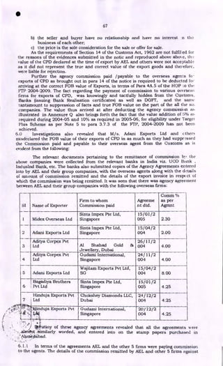 •
67
b) the seller and buyer have no relationship and have no interest n
business of each other;
c) the price is the sole consideration for the sale or offer for sale.
As the requirements of Section 14 of the Customs Act, 1962 are not fulfilled for
the reasons of the evidences submitted in the notic and reproduced above abox e, tli
value of the CPD declared at the time of export by AEL and others were not acceptably:
as it did not represent the true and correct value of the export goods and therefore,
were liable for rejection.
Further the agency commission paid /payable to the overseas agents fo -
exports of CPD as brought out in para 14 of the notice is required to be deducted for
arriving at the correct FOB value of Exports, in terms of Para 4A.5 of the HOP to the
FTP 2004-2009. The fact regarding the payment of commission to various overseas
firms for exports of CPD, was knowingly and tactfully hidden from the Customs,
Banks (issuing Bank Realisation certificates) as well as DGFT, and the same
tantamount to suppression of facts and true FOB value on the part of the all the si:.
companies. The value thus arrived at after deducting the agency commission as
illustrated in Annexure Q also brings forth the fact that the value addition of :3% as•
required during 2004-05 and 10% as required in 2005-06, for eligibility under Target
Plus Scheme as per Note 5 to para 3.7.3 of the FTP, 2004-2009 has not been
achieved.
6.0 Investigations also revealed that M/ s. Adani Exports Ltd and c thers
misdeclared the FOB value of their exports of CPD in as much as they had suppr•2ssed
the Commission paid and payable to their overseas agent from the Customs as is
evident from the following:
The relevant documents pertaining to the remittance of commission by the
above companies were collected from the relevant banks in India viz. UCO Bank ,
IndusInd Bank, etc. The banks also submitted copies of the Agency Agreements entered
into by AEL and their group companies, with the overseas agents along with the details
of amount of commission remitted and the details of the export invoice in respt ct of
which the commission was being remitted. It was seen that there was agency agreement
between AEL and their group companies with the following overseas firms:
Comm %
Firm to whom Agreeme as per
S1 Name of Exporter Commission paid nt dtd. Agmnt
Sinta Impex Pte Ltd, 15/01/2
1 Midex Overseas Ltd Singapore 005 2.30
Sinta Impex Pte Ltd, 15/04/2
2 Adani Exports Ltd Singapore 004 2.00
Aditya Corpex Pvt 26/11/ 2
3 Ltd Al Shahad Gold & 004 4.00
Jewellery, Dubai
Aditya Corpex Pvt Gudami International, 24/11/2
4 Ltd Singapore 004 4.00
Wajilam Exports Pvt Ltd, 15/04/2
5 Adani Exports Ltd SG 004 8.00
Bagadiya Brothers Sinta Impex Pte Ltd, 15/01/2
6 Pvt Ltd Singapore 005 4.25
Hinduja Exports Pvt Chokshey Diamonds LLC, 24/12/2
7 . Ltd Dubai 004 4.25
0' '.:Vinduja Exports Pvt Gudami International, 20/12/2
.1 Singapore 004 4.25
•
• Wiutiny of these agency agreements revealed
,-;..alm6st /similarly worded, and entered into on the
' Ahmedabad.
6.1.1 In terms of the agreements AEL and the other 5
to the agents. The details of the commission remitted by
that all the agreements were
stamp papers purchased in
firms were paying commission
AEL and other 5 firms against
 