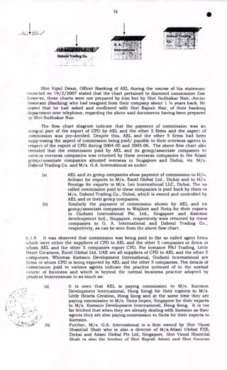 Daboul Trading Co.
74
•
Shri Vipul Desai, Officer Banking of AEL during the course of his statement
recorded on 19/2/2007 stated that the chart pertained to diamond commission flow
however, these charts were not prepared by him but by Shri Sudhakar Nair, Junior
Assistant (Banking) who had resigned from their company about 1 1/2 years back. He
stated that he had asked and confirmed with Shri Rajesh Nair, of their banking
department over telephone, regarding the above said documents having been prepared
Shri Sudhakar Nair.
The flow chart diagram indicate that the payment of commission was an
Integral part of the export of CPD by AEL and the other 5 firms and the aspecI of
commission was pre-decided. Despite this, AEL and the other 5 firms had been
suppressing the aspect of commission being paid/ payable to their overseas agents in
respect of the export of CPD during 2004-05 and 2005-06. The above flow chart also
revealed that the commission paid by AEL and its group/associate companies to
various overseas companies was returned by these overseas companies to the Adani
group/associate companies situated overseas in Singapore and Dubai, viz. M/s.
Dabcul Trading Co. and M/s. G.A. International as under:
(a) AEL and its group companies show payment of commission to M/s.
Arihant for exports to M/s. Excel Global Ltd., Dubai and to M/s.
Prestige for exports to M/s. Leo International LLC, Dubai. The so
called commission paid to these companies is paid back by them to
M/s. Daboul Trading Co., Dubai, which is owned and controlled by
AEL and or their group companies.
(b) Similarly the payment of commission shown by AEL and its
group/associate companies to Wajilam and Sinta for their exports
to Gudami International Pte. Ltd., Singapore and Kam sun
develeopment Intl., Singapore, respectively wais returned by these
companies to G. A. International and Daboul Trading Co.,
respectively, as can be seen from the above flow chart.
6.1.9 It was observed that commission was being paid to the so called agent firms
which were either the suppliers of CPD to AEL and the other 5 companies or firms to
whom AEL and the other 5 companies export CPD. For instance PNJ Trading, Little
Heart Creations, Excel Global Ltd, UAE are all suppliers of CPD to AEL and the other 5
companies. Whereas Kamsun Development International, Gudami International are
firms to whom CPD is being exported by AEL and the other 5 companies. The details of
commission paid to various agents indicate the practice unheard of in the normal
cours< of business and which is beyond the normal business practice adopted by
prudent businessman in as much as:
(a) It is seen that AEL is paying commission to M/s. Kamsun
Development International, Hong Kong) for their exports to M/s.
Little Hearts Creation, Hong Kong and at the same time they are
paying commission to M/s. Sinta Impex, Singapore for their exports
to M/ s. Kamsun Development International, Hong Kong. It is too
far fetched that when they are already dealing with Kamsun as their
agents they are also paying commission to Sinta for their exports to
Kamsun.
Ib) Further, M/s. G.A. International is a firm owned by Shri Vinod
Shantilal Shah who is also a director of M/s.Adani Global FZE,
Dubai and Adani Global Pte Ltd, Singapore. Shri Vinod Shantilal
Shah is also the brother of Shri Rajesh Adani and Shri Gautarn
I/ •
 