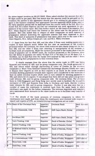 •
85
the above import invoices on 06/07/2005. When asked whether the amount due after
90 days could be pre-paid, Shri Oza stated that the amount could be pre-paid on the
condition the parties to the agreement should give it in writing for pre-payment and
agree to the bankers condition that appropriate interest applying LIBOR prime rate
the early payment period will be deducted from the invoice value of the bill. SI- ri 07a
stated that M/s.Adani Exports Ltd had not submitted any such agreement for pre-
payment of the invoice value. Shri Oza further stated, on the basis of documents, that
Adani Exports had borne the interest in the above case for the period of pie
payment. Shri Oza stated that in respect of other companies no such instance of
prepayment without deducting the applicable interest had been observed in their
bank. This kind of instances of prepayment had taken place only in the case of Mj:;.
Adani Exports, M/s. Aditya Corpex pvt. Ltd. and M/s. Midex Overseas.
7.1.3 Apart from the fact that AEL and the other 5 firms were making payments
respect of their imports much before the due date as mentioned in the invoices
presented before the Customs, the above cited instances also clearly bring out the fact
that AEL and the other 5 firms were resorting to manipulation of the invoices to
facilitate such pre-payments. While the invoices presented to the banks show th.at the
terms of payment are on SIGHT basis, the invoices presented to the Customs show
that the terms of payment are either 45 days D.A or 60 days D.A or 90 days D.A. R
therefore, can be said that even the banks were mislead by AEL and the other E. firms
into facilitating their prepayments to their overseas firms.
It clearly emerges from the above that the entire trade in CPD was being
financed and funded by AEL and its group companies only. The funds generated by
AEL and others either through discounting of Letter of Credits by the ow.rseas
companies or Short Term External Commercial Borrowings (Buyers Credit) were used
to finance their imports as well as their exports in as much as the funds remitted
overseas showing payments towards their imports were transferred to the accounts of
their so called overseas buyers which were in turn utilized for showing payments to
AEL and others for its exports. It was alleged that there did not take place any genuine
trade between AEL and its group companies with the overseas firms. The overseas
firms in UAE/Singapore and Hong Kong were merely used to facilitate the to and fro
movement of CPD and finances from India to Overseas and back, thereby creating
trade volumes for AEL and its group companies. Further it was also seen that in a
number of cases the remittance is received back from the same bank to which
remittance was made by the Indian companies. The overseas importers and exporters
were maintained their accounts in the same banks so as to facilitate easy transfer of
funds.
7.1.4 The details of the bank accounts of overseas companies to whom the
remittances were made and from whom the remittances were received with respect to
import and exports of CPD, as revealed during investigations are as under :
Sr.No
1
2
Name of the Overseas Party Importer/
Exporter
Overseas Bank Bank Ace()
No.
Crown Diamonds, UAE Exporter/
Importer
ABN Amro Bank, Dubai 22348425
Swebhani INC Importer ABN Amro Bank, Dubai NA
3 anb Trading, UAE Exporter Bank of Baroda, Dubai 300549-0(
' Daboul Trading, UAE Exporter Bank of Baroda, Dubai 117035-0(
5 .1 Shahad Gold & Jwellery,
UAE
Importer Bank of Baroda, Dubai NA
•
7
Daboul Trading, UAE Exporter Bank of India, Singapore 3591.3301
0 A International, UAE Importer Bank of India, Singapore 358715201
8 tine Gold, UAE Importer Bank of India, Singapore 3591.2501
?old Star, UAE Exporter Bank of India, Singapore NA
unt
1
01
01
01
 