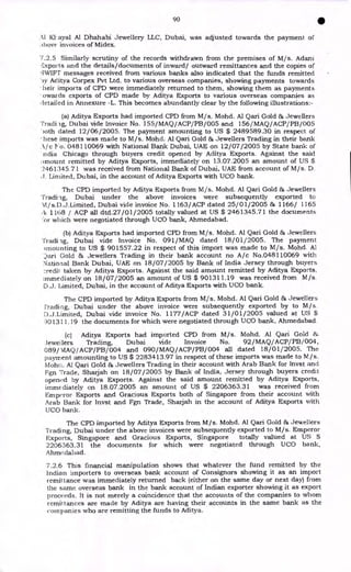 90 •
Al K1-..ayal Al Dhahabi Jewellery LLC, Dubai, was adjusted towards the payment of
.ihove invoices of Midex.
7.2.5 Similarly scrutiny of the records withdrawn from the premises of M/s. Adani
.:,xports and the details/documents of inward/ outward remittances and the copies of
SWIFT messages received from various banks also indicated that the funds remitted
')y Aditya Corpex Pvt Ltd. to various overseas companies, showing payments towards
- heir imports of CPD were immediately returned to them, showing them as payments
owards exports of CPD made by Aditya Exports to various overseas companies as
detailed in Annexure -L. This becomes abundantly clear by the following illustrations:-
(a) Aditya Exports had imported CPD from M/s. Mohd. Al Qari Gold & Jewellers
Tradi:ig, Dubai vide Invoice No. 155/MAQ/ACP/PB/005 and 156/MAQ/ACP/PB/005
)oth dated 12/06 / 2005. The payment amounting to US $ 2489589.30 in respect of
hese imports was made to M/s. Mohd. Al Qari Gold & Jewellers Trading in their bank
A/c Pao. 048110069 with National Bank Dubai, UAE on 12/07/2005 by State bank of
ndia Chicago through buyers credit opened by Aditya Exports. Against the said
:amount remitted by Aditya Exports, immediately on 13.07.2005 an amount of US $
:2461345.71 was received from National Bank of Dubai, UAE from account of M/s. D.
J. Limited, Dubai, in the account of Aditya Exports with UCO bank.
The CPD imported by Aditya Exports from M/s. Mohd. Al Qari Gold & Jewellers
'Pradi-lg, Dubai under the above invoices were subsequently exported to
VI/ s.D.J.Limited, Dubai vide invoice No. 1163/ACP dated 25/01/2005 & 1166/ 1165
1168 / ACP all dtd.27/01/ 2005 totally valued at US $ 2461345.71 the documents
or which were negotiated through UCO bank, Ahmedabad.
(b) Aditya Exports had imported CPD from M/s. Mohd. Al Qari Gold & Jewellers
Tradi zg, Dubai vide Invoice No. 091/MAQ dated 18/01/2005. The payment
amounting to US $ 901557.22 in respect of this import was made to M/s. Mohd. Al
sari Gold & Jewellers Trading in their bank account no A/c No.048110069 with
National Bank Dubai, UAE on 18/07/2005 by Bank of India Jersey through buyers
:redit taken by Aditya Exports. Against the said amount remitted by Aditya Exports,
immediately on 18/07/ 2005 an amount of US $ 901311.19 was received from M/s.
D.J. Limited, Dubai, in the account of Aditya Exports with UCO bank.
The CPD imported by Aditya Exports from M/s. Mohd. Al Qari Gold & Jewellers
Trading, Dubai under the above invoice were subsequently exported by to M /s
r.).J.Limited, Dubai vide invoice No. 1177/ACP dated 31/01/2005 valued at US $
)0 1 3 1 1 . 19 the documents for which were negotiated through UCO bank, Ahmedabad.
(c) Aditya Exports had imported CPD from M/s. Mohd. Al Qari Gold 84
Jewellers Trading, Dubai vide Invoice No. 92 / MAQ / ACP/ PB / 004 ,
089/ VIAQ/ACP/PB/004 and 090/MAQ/ACP/PB/004 all dated 18/01/2005. The
payment amounting to US $ 2283413.97 in respect of these imports was made to M./s.
MohcL. Al Qari Gold & Jewellers Trading in their account with Arab Bank for Invst and
Fgn Trade, Sharjah on 18/07/2005 by Bank of India, Jersey through buyers credit
opened by Aditya Exports. Against the said amount remitted by Aditya Exports,
immediately on 18.07.2005 an amount of US $ 2206363.31 was received from
Emperor Exports and Gracious Exports both of Singapore from their account with
Arab Bank for Invst and Fgn Trade, Sharjah in the account of Aditya Exports with
UCO bank.
The CPD imported by Aditya Exports from M/s. Mohd. Al Qari Gold & Jewellers
Trading, Dubai under the above invoices were subsequently exported to M/s. Emperor
Exports, Singapore and Gracious Exports, Singapore totally valued at US S
2206363.31 the documents for which were negotiated through UCO bank,
Ahmedabad.
7.2.6 This financial manipulation shows that whatever the fund remitted by the
Indian importers to overseas bank account of Consignors showing it as an import
remit lance was immediately returned back (either on the same day or next day) from
the same overseas bank in the bank account of Indian exporter showing it as export
proceeds. It is not merely a coincidence that the accounts of the companies to whom
remittances are made by Aditya are having their accounts in the same bank as the
companies who are remitting the funds to Aditya.
 