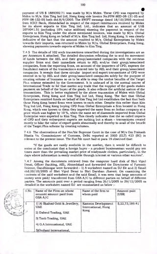 100
•
payment of US $ 1889392.71 was made by M/s Midex. These CPD was exported by
Midex to M/s. Kim Ting Ind Ltd, Hong Kong vide Invoice No.PBW-MID-08-131-05 and
PBW-08-132-05 both dtd.8/9/2005. The SWIFT message dated 18/10/2005 received
from ICICI Bank, Ahmedabad in respect of the export remittances received by Midex
for its above exports to Kim Ting Ind. Ltd., indicates that an amount of US$
2079041.51 (including 10% value addition) showing the payment in respect of the
exports to Kim Ting under the above mentioned invoices, was made by M/s. Global
Enterprises, Hong Kong on behalf of M/s. Kim Ting Ind. Ltd, Hong Kong. It was clearly
indicative of the fact that the amount remitted to M/s. Global Enterprises by Midex
towards their imports, was returned to Midex by M/s. Global Enterprises, Hong Kong,
showing payments towards exports of Midex to Kim Ting.
7.4.5 The details of 102 such transactions unearthed during the investigations are as
per Annexure K attached. The detailed discussion reflecting the to and fro movement
of funds between the AEL and their group/associated companies with the overseas
supplier firms and their immediate return to AEL and/or their group/associated
companies, from the exporting firms, on account of the importers of CPD, exposes the
fraudulent nature of the transactions entered into by AEL and their group/associated
cotnpanies. It reveals that these circular import and export transactions of CPD were
entered in to by AEL and their group/associated companies solely for the purpose of
creating volume of business so as to be able to reap the undue benefits of the Target
Plus scheme extended by the Government. It is unheard of in the normal course of
International Trade or for that matter any trade that the supplier of the goods makes
payment on behalf of the buyer of the goods. It also reflects the artificial nature of the
transactions. This is better explained by the above transaction of Midex with Global
Enterprises, Hong Kong and Kim Ting Ind Ltd, Hong Kong. The fact that Global
Enterprises remitted funds on behalf of Kim Ting Ind Ltd establishes the fact that both
these Hong Kong based firms were known to each other. Despite this rather than Kim
Ting Ind Ltd, Hong Kong buying CPD from Global Enterprises a firm located in Hong
Kong, which was known to them they imported the same from an Indian company at a
price which was higher by 10 %, when the same set of diamonds imported from Global
Enterprise were exported to Kim Ting. This clearly indicates that the so called imports
of CPD and their subsequent exports are nothing but a sham - transactions created
merely to hike the value of export goods abnormally and thereby to avail of the benefit
of the Target Plus scheme by creating volumes.
7 4.6 The observations of the Hon'ble Supreme Court in the case of M/s Om Prakash
Bhatia Vs. Commissioner of Customs, Delhi reported at 2003 (ELT) 423 (SC) is
relevant to the present issue. The Hon'ble court had at para 19 observed that:
"If the goods are easily available in the market, then it would be difficult to
arrive at the conclusion that a foreign buyer - a prudent businessman would pay ten
times more than the prevailing market price of readymade clothes, particularly, in the
days where information is easily available through Internet or various other sources".
7.4.7 Among the documents retrieved from the computer hard disk of Shri Vipul
Desai, Officer Banking, AEL, Ahmedabad and forwarded the Directorate of Forensic
:science, Gandhinagar were forwarded - 1) A worksheet named as DJ file and 2) Email
dtd.20/ 10/2005 of Shri Vipul Desai to Shri Darshan Jhaveri. On examining the
contents of the said worksheet and the said Email, it was seen that large amounts of
money were paid/ transferred from GSA A/C to different parties on behalf of different
parties. The amounts paid over a period ranging from 26/ 1/ 2005 to 29/12/2005 as
detailed in the worksheet named DJ are summarized as below :-
_
3.No. Name of the Firm on whose
account amount paid from
GSA A/C
Name of the firm to
whom paid
Amount paid
(US$)
1)Al Shahad Gold 81, Jewellery,
UAE
2) Daboul Trading, UAE
3) Tanb Trading, UAE
4) G.A.International, UAE
5 Gudami international,
Kamsun Development
International, Hong
Kong
5,22,73,189.41
 