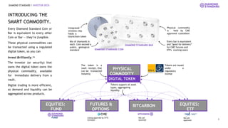 3
DIAMOND STANDARD / INVESTOR DECK
PHYSICAL
COMMODITY
FUTURES &
OPTIONS
EQUITIES:
ETF
BITCARBON
EQUITIES:
FUND
DIGITAL TOKEN
Every Diamond Standard Coin or
Bar is equivalent to every other
Coin or Bar — they’re fungible.
These physical commodities can
be transacted using a regulated
digital token, so you can
Invest Brilliantly.TM
The investor (or security) that
owns the digital token owns the
physical commodity, available
for immediate delivery from a
vault.
Digital trading is more efficient,
so demand and liquidity can be
aggregated across products.
INTRODUCING THE
SMART COMMODITY.
The token is a
vault receipt, that
can be transacted
instantly
Tokens are issued
under a
regulatory
license
Listing approved by CFTC
licensees
Tokens support all asset
types, aggregating
liquidity
Not yet
launched
Not yet
approved
Integrated
wireless chip
holds a
blockchain token
Physical commodity
is held by CME
approved custodians
DIAMOND STANDARD COIN
DIAMOND STANDARD BAR
Every bar is equivalent
and “good for delivery”
for CME futures and
ETFs (coming soon)
Mix of diamonds in
each Coin exceed a
public, geological
standard
 