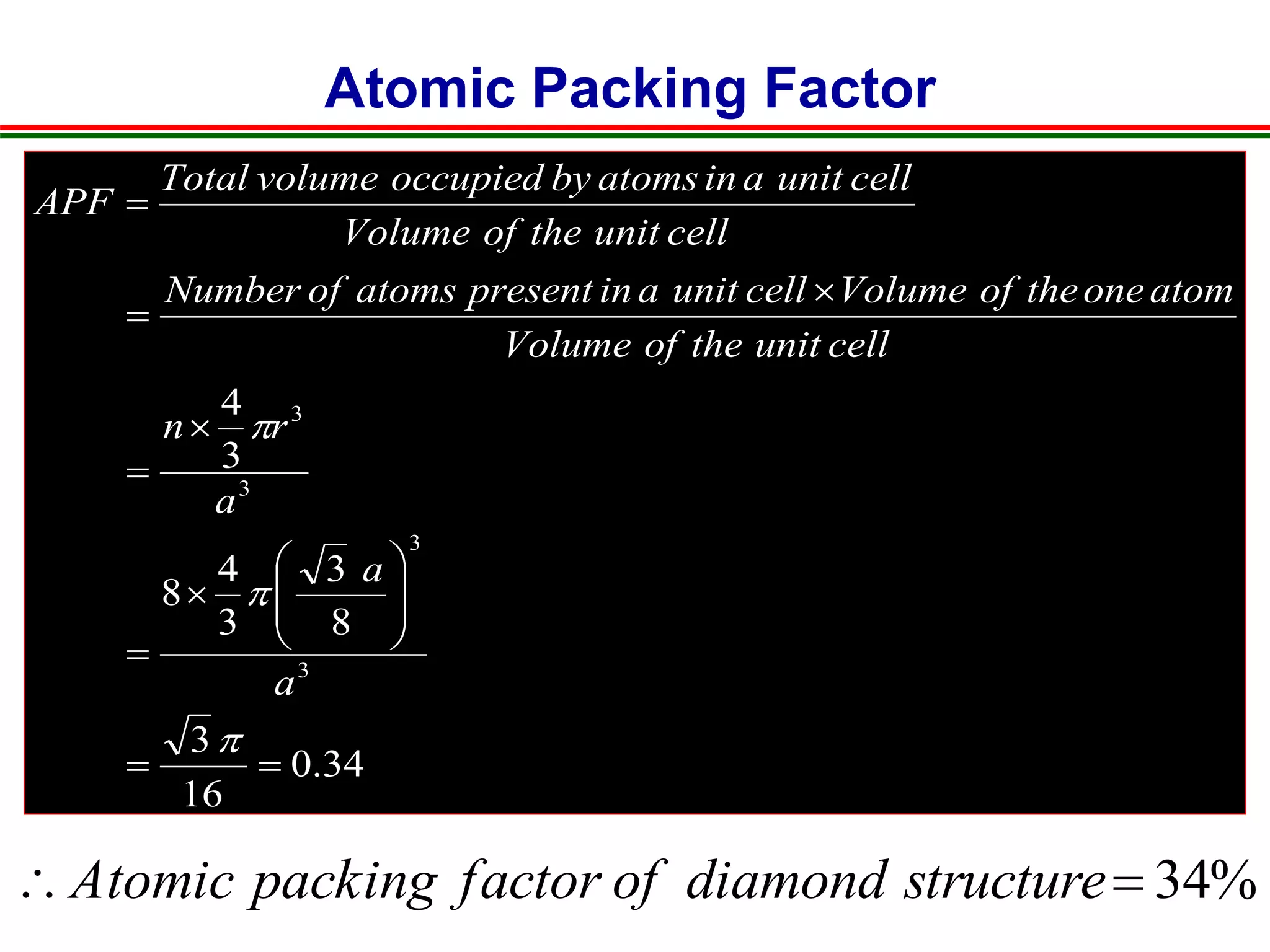 Atomic Packing Factor
34.0
16
3
8
3
3
4
8
3
4
3
3
3
3



















a
a
a
rn
cellunittheofVolume
atomonetheofVolumecellunitainpresentatomsofNumber
cellunittheofVolume
cellunitainatomsbyoccupiedvolumeTotal
APF
%34 structurediamondoffactorpackingAtomic
 