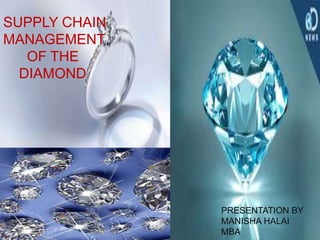 DIAMOND SUPPLY CHAIN
MANAGEMENT
SUPPLY CHAIN
MANAGEMENT
OF THE
DIAMOND
PRESENTATION BY
MANISHA HALAI
MBA
 
