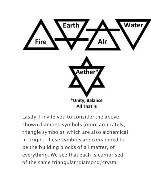 Divine immanence an essay on the spiritual significance of matter