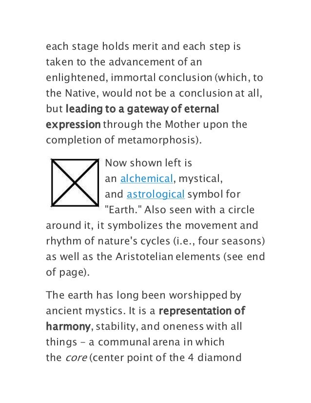 Diamond symbol meaning