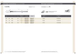 E..SCLPR/L
Dmin
F
95°
D2
L1
Dmin F L1 L2 D2
Rechts | right
Links | left
ISO-Code DTS Code
Schneidplatte
Insert
Spannschraube
Screw
9,50 5,00 125,00 8,00
R E08K SCLPR 06 BW6060-0018
CP..0602.. 01-KL9060-0446
L E08K SCLPL 06 BW6060-0019
12,00 7,00 150,00 10,00
R E10M SCLPR 06 BW6060-0118
CP..0602.. 01-KL9060-0446
L E10M SCLPL 06 BW6060-0119
15,50 9,00 180,00 12,00
R E12Q SCLPR 09 BW6060-0128
CP..09T3.. 01-KL9060-0006
L E12Q SCLPL 09 BW6060-0129
für Schneidplatten | for inserts CP..Hartmetall „E“ | Carbide
78 79
Bohrstangen Innenbearbeitung | Internal Tool Holder Bohrstangen Innenbearbeitung | Internal Tool Holder
E..S-SYSTEM Abbildung zeigt Ausführung Rechts. Abbildung kann vom Original abweichen
Picture shows right hand version. Pictures may differ from the original
Aufnahmen / Hydrodehnspannfutter finden Sie im Bohrstangenkatalog Seite 16 – 18 / 31
Adapter sleeves / Hydro clamp chucks ou will find in our boring bar catalogue page 16 – 18 / 31
Schneidplatten-Katalog, Seite 18 / 19
insert catalogue, pagePCD
PKD CVD
 