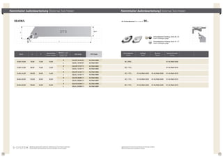 SDJCR/L
B x H L F
Spitzenhöhe
center height
Rechts | right
Links | left
ISO-Code DTS Code
Schneidplatte
Insert
Auflage
Shim
Buchse
Sleeve
Spannschraube
Screw
10,00 x 10,00 70,00 12,00 10,00
R SDJCR 1010E 07 KL7060-0080
DC..0702.. 01-KL9060-0260
L SDJCL 1010E 07 KL7060-0081
12,00 x 12,00 80,00 16,00 12,00
R SDJCR 1212F 11 KL7060-0082
DC..11T3.. 01-KL9060-0210
L SDJCL 1212F 11 KL7060-0083
16,00 x 16,00 100,00 20,00 16,00
R SDJCR 1616H 11 KL7060-0084
DC..11T3.. 01-KL9060-0255 01-KL9060-0205 01-KL9060-0210
L SDJCL 1616H 11 KL7060-0085
20,00 x 20,00 125,00 25,00 20,00
R SDJCR 2020K 11 KL7060-0086
DC..11T3.. 01-KL9060-0255 01-KL9060-0205 01-KL9060-0210
L SDJCL 2020K 11 KL7060-0087
25,00 x 25,00 150,00 32,00 25,00
R SDJCR 2525M 11 KL7060-0088
DC..11T3.. 01-KL9060-0255 01-KL9060-0205 01-KL9060-0210
L SDJCL 2525M 11 KL7060-0089
für Schneidplatten | for inserts DC..
F
B x H
93° L
10 11
Klemmhalter Außenbearbeitung | External Tool Holder Klemmhalter Außenbearbeitung | External Tool Holder
S-SYSTEM Abbildung zeigt Ausführung Rechts. Abbildung kann vom Original abweichen
Picture shows right hand version. Pictures may differ from the original
Spannschlüssel / Drehmomentschlüssel auf Anfrage erhältlich
Wrench / torque wrench available on request
Schneidplatten-Katalog, Seite 20 – 22
insert catalogue, page
Schneidplatten-Katalog, Seite 14 – 17
insert catalogue, page
PCD
PKD CVD
CBN
 