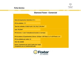 Diamond Tower - Salas de 41 m² a partir de R$ 444 mil à vista