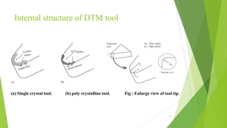 Internal structure of DTM tool
15
(a) Single crystal tool. (b) poly crystalline tool. Fig : Enlarge view of tool tip.
 