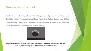 Nomenclature of tool
Besides the overall cutting edge profile, other geometrical parameters of interest are:
Top Rake Angle, Cylindrical/Conical Edge, Tool Nose Radius, Cutting Arc, Offset
Angle, Included Angle, Front Clearance, Second Clearance, Primary Depth, Diamond
Depth, Total Cutting Height and Tool Nose Waviness.
18
Fig : Microdrilling on soda lime glass (thickness - 0.13 mm, diameter = 0.1 mm,
rpm-30,000, cutting speed 9,42 m/min, feed 0.25 μm/rev)
 