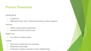 Process Parameters
Spindle Speed
● Usually low.
● High speed causes more vibration and increases surface roughness.
Feed rate
● Affects surface quality significantly.
● Increases Feed force and tool wear.
Depth of cut
● Less effect on surface quality.
Coolant
● Most heat is carried away by microchips.
● Diamond tool also helps.
● Evaporative coolant is sprayed to remove adhered chips.
20
 