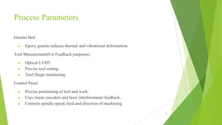 Granite Bed
● Epoxy granite reduces thermal and vibrational deformation.
Tool Measurement(For Feedback purposes)
● Optical LVDT.
● Precise tool setting.
● Tool Shape monitoring.
Control Panel
● Precise positioning of tool and work.
● Uses linear encoders and laser interferometer feedback.
● Controls spindle speed, feed and direction of machining.
22
Process Parameters
 