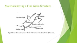 Materials having a Fine Grain Structure
Fig : Different Crack System and Plastic Deformation in the Fine-Grained Structure.
47
 