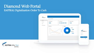 Diamond Web Portal
EASTKAL Digitalization Order To Cash
 
