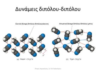 Δυνάμεις διπόλου-διπόλου
Πέτρος Καραπέτρος, 1ο ΓΕΛ Χαλανδρίου
 