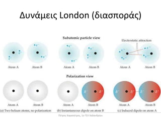Δυνάμεις London (διασποράς)
Πέτρος Καραπέτρος, 1ο ΓΕΛ Χαλανδρίου
 