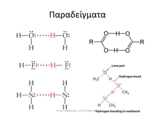 Παραδείγματα
Πέτρος Καραπέτρος, 1ο ΓΕΛ Χαλανδρίου
 