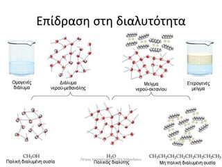 Επίδραση στη διαλυτότητα
Πέτρος Καραπέτρος, 1ο ΓΕΛ Χαλανδρίου
 