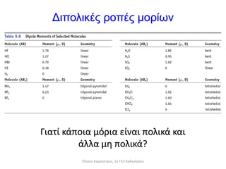 Διπολικές ροπές μορίων
Γιατί κάποια μόρια είναι πολικά και
άλλα μη πολικά?
Πέτρος Καραπέτρος, 1ο ΓΕΛ Χαλανδρίου
 
