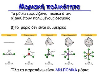 Μοριακή πολικότητα
Τα μόρια εμφανίζονται πολικά όταν:
α)Διαθέτουν πολωμένους δεσμούς
β)Το μόριο δεν είναι συμμετρικό
Όλα τα παραπάνω είναι ΜΗ ΠΟΛΙΚΑ μόριαΠέτρος Καραπέτρος, 1ο ΓΕΛ Χαλανδρίου
 