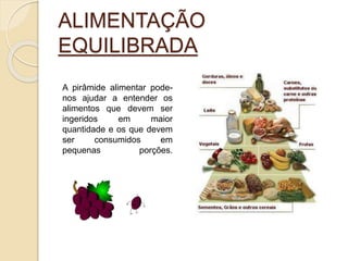 ALIMENTAÇÃO
EQUILIBRADA
A pirâmide alimentar pode-
nos ajudar a entender os
alimentos que devem ser
ingeridos em maior
quantidade e os que devem
ser consumidos em
pequenas porções.
 