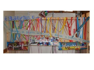 Mês da biblioteca escolar