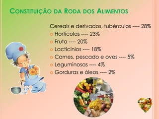 -   todos os sectores têm áreas diferentes;