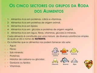 -  não conter açúcar, nem álcool, pois fazem mal à saúde.