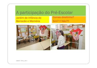 A participação do Pré-Escolar
Jardim de Infância doJardim de Infância doJardim de Infância doJardim de Infância do
Barracão e MemBarracão e MemBarracão e MemBarracão e Memóóóóriariariaria
Comes direitinho?Comes direitinho?Comes direitinho?Comes direitinho?
Sim? !! Não?!!Sim? !! Não?!!Sim? !! Não?!!Sim? !! Não?!!
DMCE 2010_2011
 