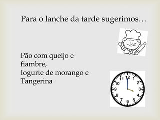 Para o lanche da tarde sugerimos…

Pão com queijo e
fiambre,
Iogurte de morango e
Tangerina

 