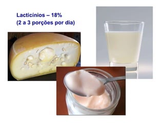 Lacticínios – 18%  (2 a 3 porções por dia) 