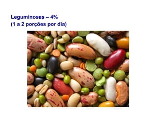 Leguminosas – 4%  (1 a 2 porções por dia) 