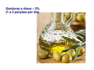 Gorduras e óleos – 2% (1 a 3 porções por dia) 