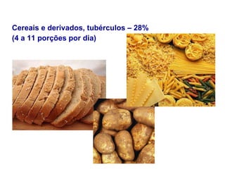 Cereais e derivados, tubérculos – 28%  (4 a 11 porções por dia) 