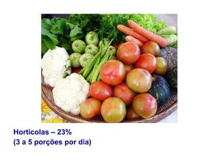 Hortícolas – 23%  (3 a 5 porções por dia) 