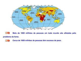 Mais de 1000 milhões de pessoas em todo mundo são afetadas pelo
problema da fome.
Cerca de 1600 milhões de pessoas têm excesso de peso.
 