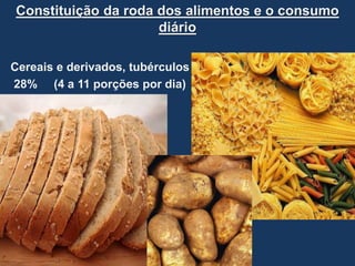 Cereais e derivados, tubérculos
28% (4 a 11 porções por dia)
Constituição da roda dos alimentos e o consumo
diário
 