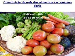 Constituição da roda dos alimentos e o consumo
diário
Hortícolas – 23%
(3 a 5 porções por dia)
 