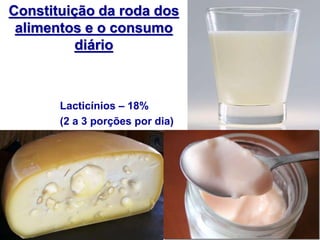 Lacticínios – 18%
(2 a 3 porções por dia)
Constituição da roda dos
alimentos e o consumo
diário
 