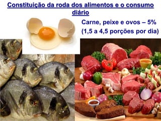 Constituição da roda dos alimentos e o consumo
diário
Carne, peixe e ovos – 5%
(1,5 a 4,5 porções por dia)
 