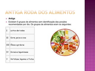 Antiga Roda Dos AlimentosAntigaExistiam 5 grupos de alimentos sem identificação das porções recomendadas por dia. Os grupos de alimentos eram os seguintes: