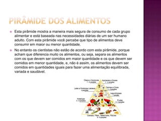 Pirâmide Dos AlimentosEsta pirâmide mostra a maneira mais segura de consumo de cada grupo alimentar e está baseada nas necessidades diárias de um ser humano adulto. Com esta pirâmide você percebe que tipo de alimentos deve consumir em maior ou menor quantidade.No entanto os cientistas não estão de acordo com esta pirâmide, porque acham que diferencia muito os alimentos, ou seja, separa os alimentos com os que devem ser comidos em maior quantidade e os que devem ser comidos em menor quantidade, e, não é assim, os alimentos devem ser comidos em quantidades iguais para fazer uma alimentação equilibrada, variada e saudável.