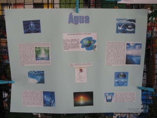 Dia mundial da água